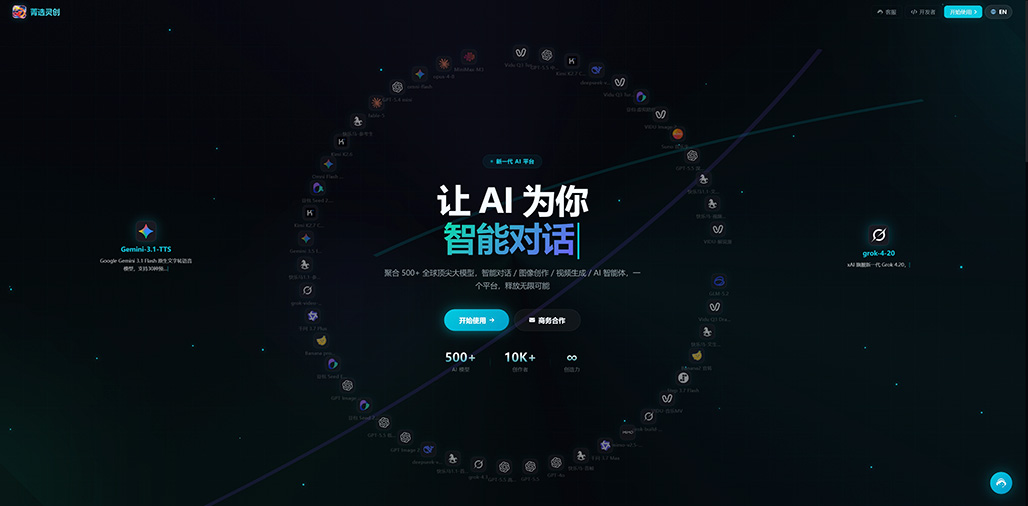 公司业务架构图